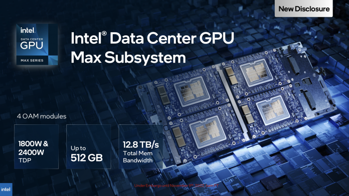 Intels Max Series Chips sollen im Q1 2023 verf&uuml;gbar sein.